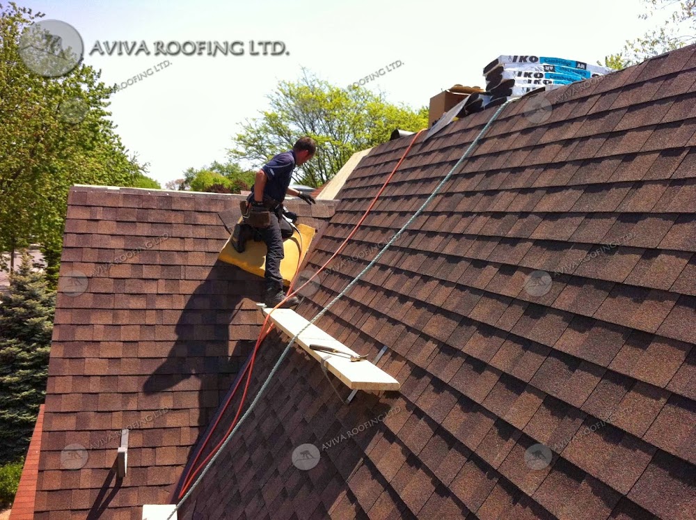 Aviva Roofing Ltd