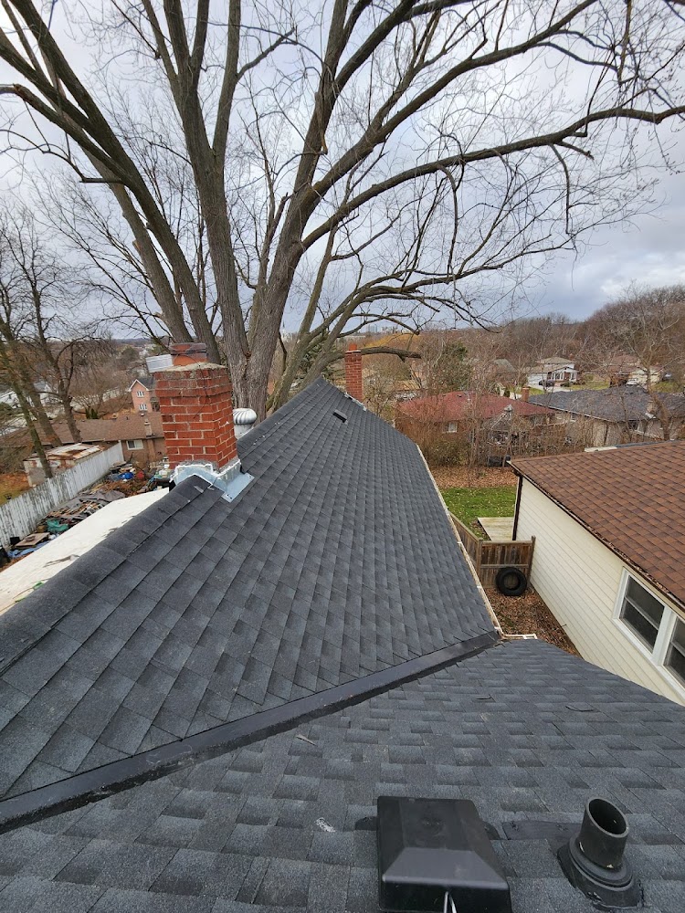 Honest Roofing Inc